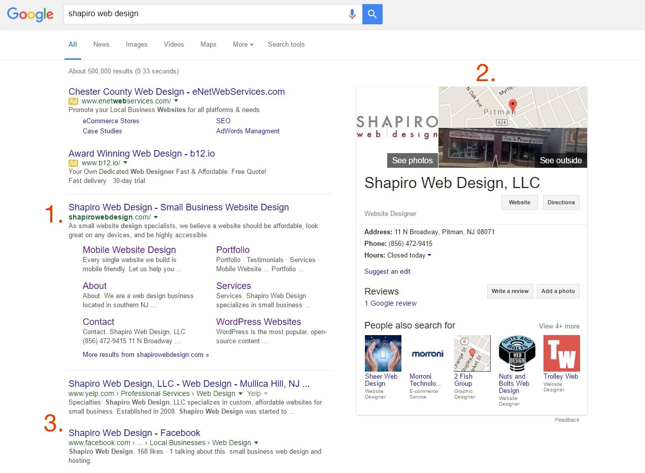 serp